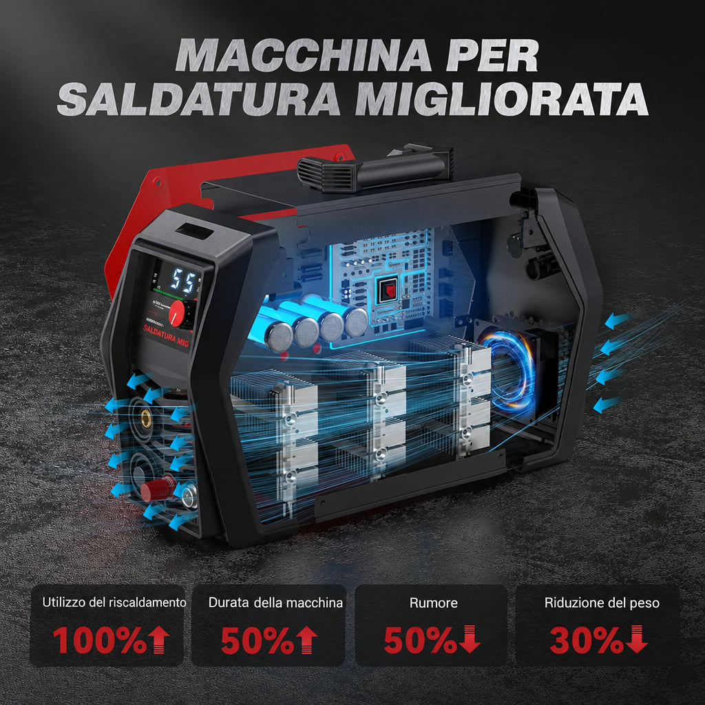 CUT55 Pro Pilot Arc Plasma Cutter